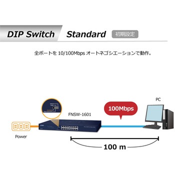スイッチングハブ 100BASE-TX 電源内蔵 メタル筐体 専用ACコード付 PLANET Technology