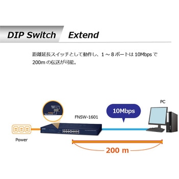 スイッチングハブ 100BASE-TX 電源内蔵 メタル筐体 専用ACコード付 PLANET Technology