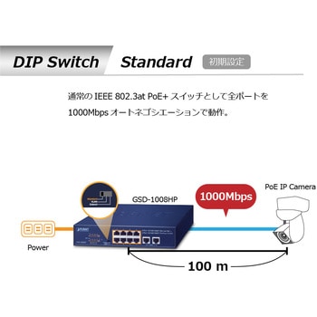 PoEスイッチングハブ ギガビット 10ポート 電源内蔵 メタル筐体 専用ACコード付 PLANET Technology