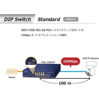 PoEスイッチングハブ 100BASE-TX 電源内蔵 専用ACコード付 PLANET Technology