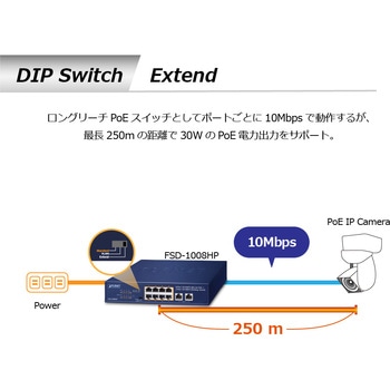 PoEスイッチングハブ 100BASE-TX 電源内蔵 専用ACコード付 PLANET Technology