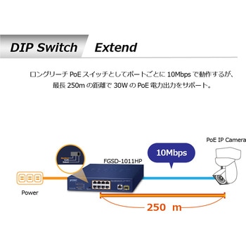 PoEスイッチングハブ 100BASE-TX 8ポート ギガ1ポート SFP1ポート 電源内蔵 専用ACコード付 PLANET Technology