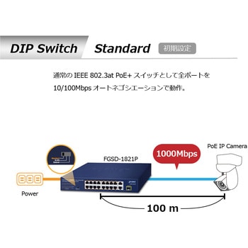 PoEスイッチングハブ 100BASE-TX ギガ2ポート SFP1ポート 電源内蔵 専用ACコード付 PLANET Technology
