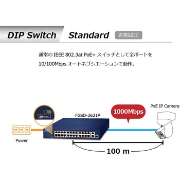 PoEスイッチングハブ 100BASE-TX ギガ2ポート SFP1ポート 電源内蔵 専用ACコード付 PLANET Technology