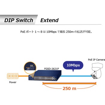 PoEスイッチングハブ 100BASE-TX ギガ2ポート SFP1ポート 電源内蔵 専用ACコード付 PLANET Technology