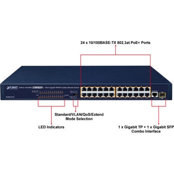 FGSW-2511P PoEスイッチングハブ 100BASE-TX 24ポート ギガ1ポート