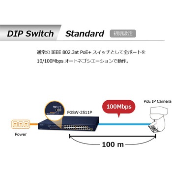 PoEスイッチングハブ 100BASE-TX 24ポート ギガ1ポート SFP1ポート 電源内蔵 専用ACコード付 PLANET Technology