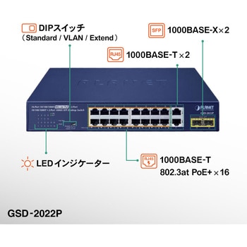 PoEスイッチングハブ ギガビット SFP2ポート 電源内蔵 専用ACコード付 PLANET Technology