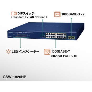 PoEスイッチングハブ ギガビット SFP2ポート 電源内蔵 専用ACコード付 PLANET Technology