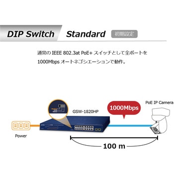 PoEスイッチングハブ ギガビット SFP2ポート 電源内蔵 専用ACコード付 PLANET Technology
