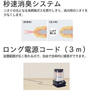 業務用石油ストーブ ブルーヒーター Nタイプ(自然対流) FM-19N2(H) - ダイニチ工業