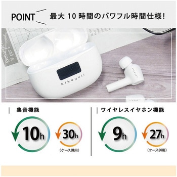 ワイヤレスイヤホン機能付き集音器「きこエール」 クロスブレイン