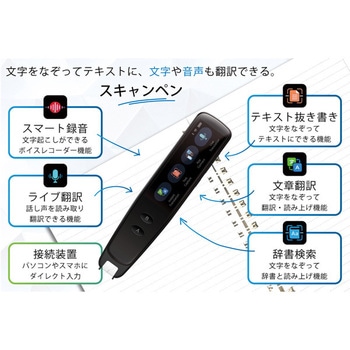 WorldPenScan Go PenPower