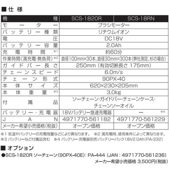 充電式チェンソー  18V 2．0Ah スマートシリーズ 工進