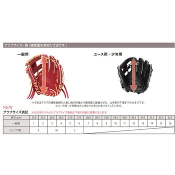BHG22PN1T-R-20 硬式グラブ トラスト 投手用 右投用 XANAX
