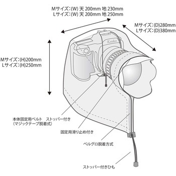 カメラレインカバー HT Kenko(ケンコートキナー)