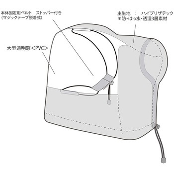 カメラレインカバー HT Kenko(ケンコートキナー)