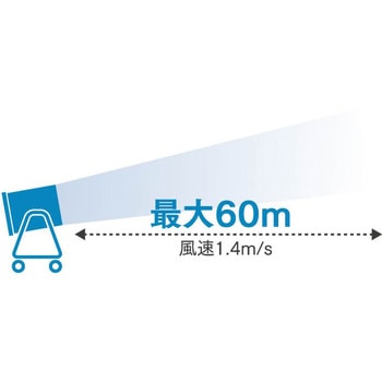 産業用送風機 BJ-6341 鎌倉製作所