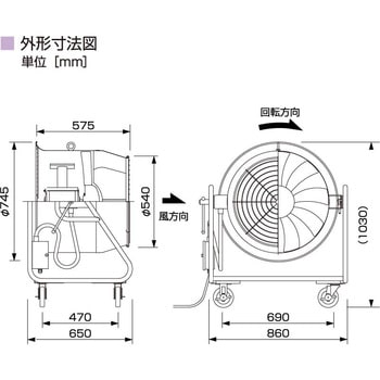 BJ-6361 産業用送風機 BJ-6361 低騒音形 1台 鎌倉製作所 【通販