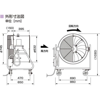 産業用送風機 BJW-634 広角モデル 鎌倉製作所