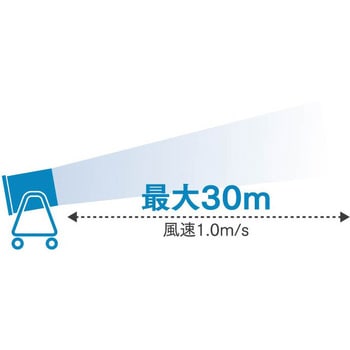 産業用送風機 BJ-4041 コンパクトモデル 鎌倉製作所