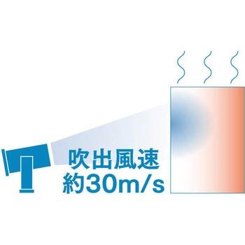 産業用送風機 BJK-3521-E3 高風速モデル、固定式 - 鎌倉製作所