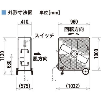 産業用送風機 GQ-90B2 ベルト式