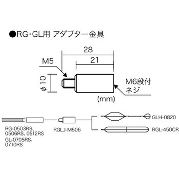 RG・GL用 アダプター金具 DENSAN(デンサン/ジェフコム)