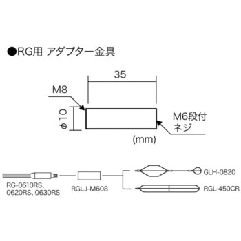 RG用 アダプター金具 DENSAN(デンサン/ジェフコム)