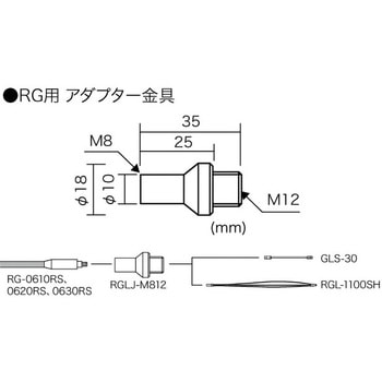 RGLJ-M812 RG用 アダプター金具 1個 ジェフコム(DENSAN) 【通販サイト