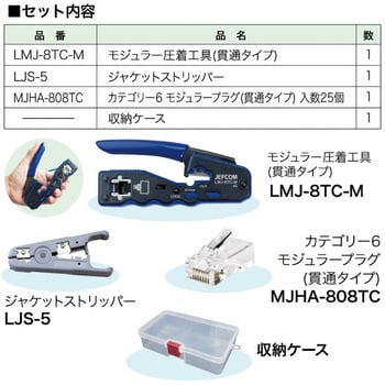 L-KIT-M LANツールキット 1セット ジェフコム(DENSAN) 【通販モノタロウ】