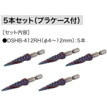 デンサン 打込棒付ドリル (クリップ付) Φ12×40mmタイプ CUD-H3040C