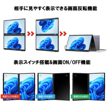 デュアル液晶モニター ITPROTECH