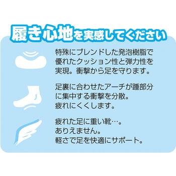 柔らかいリカバリーサンダル(サボタイプ) EVAラバー KITA(喜多)