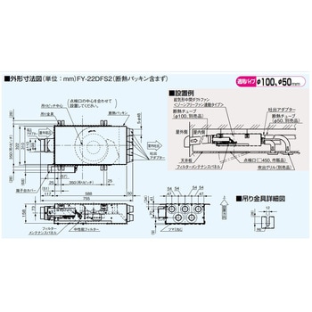 ゾーンフリーファン 連動タイプ 5室用 【受注品】 Panasonic(パナソニック)