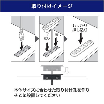 家具用埋め込みコンセント2個口 ELPA