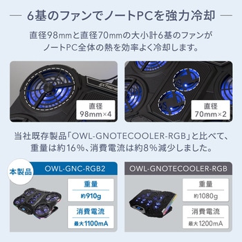 冷却ファン6基搭載  RGBイルミネーション対応 液晶ディスプレイ搭載 ゲーミング ノートPCクーラー OWLTECH(オウルテック)