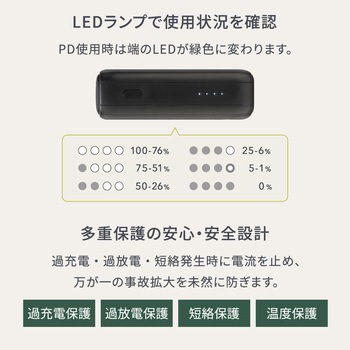 USB Type-C入出力 PowerDelivery30W対応 10000mAh モバイルバッテリー OWLTECH(オウルテック)