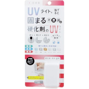 UVパテ&専用UVライト(充電器&電池付き)セット-