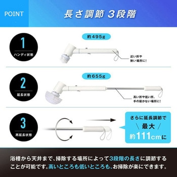 耐水両回転ブラシ SCA