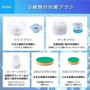 耐水両回転ブラシ SCA