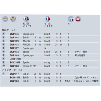 接続ケーブル TESA