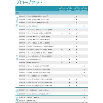 付属品部分セット TESA