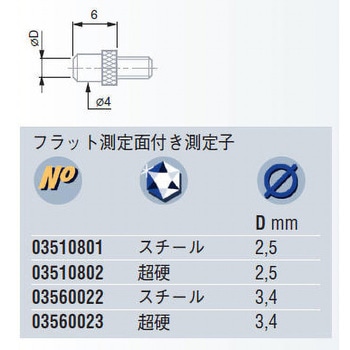 フラット測定面付測定子 スチール TESA