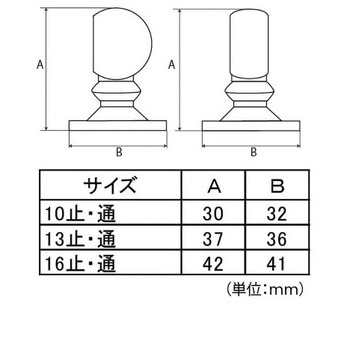 ホワイトブラケット フジテック・ジャパン