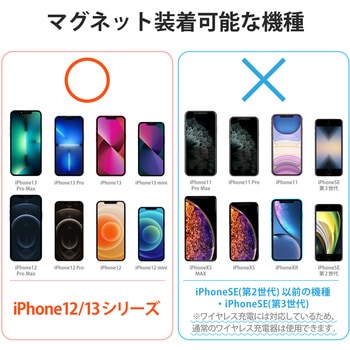 ワイヤレス充電器 7.5W マグネット式 卓上 スタンド 壁掛け タイプC 入力 置くだけ充電 エレコム