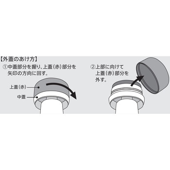 ガラス撥水剤 塗り込みタイプ モノタロウ