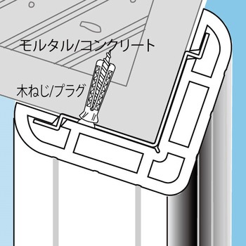 柱保護材 ソフトコーナープロ35×35 ヤスダインテリアサプライ