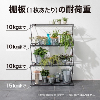 パンタグラック タカショー