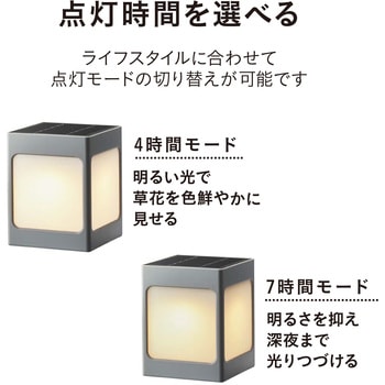 ひかりノベーション SUNCHARGE 道のひかり 2個入り ソーラーライト タカショー